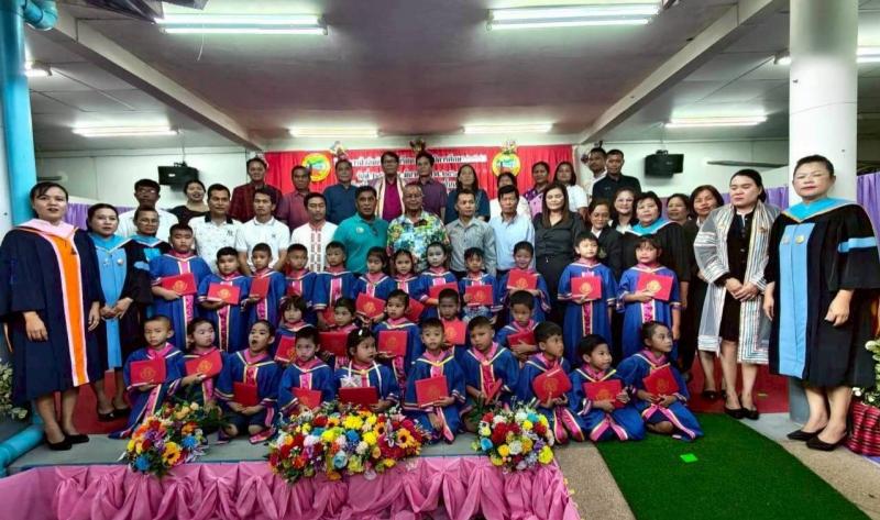 โครงการปัจฉิมนิเทศนักเรียน ประจำปีการศึกษา 2568