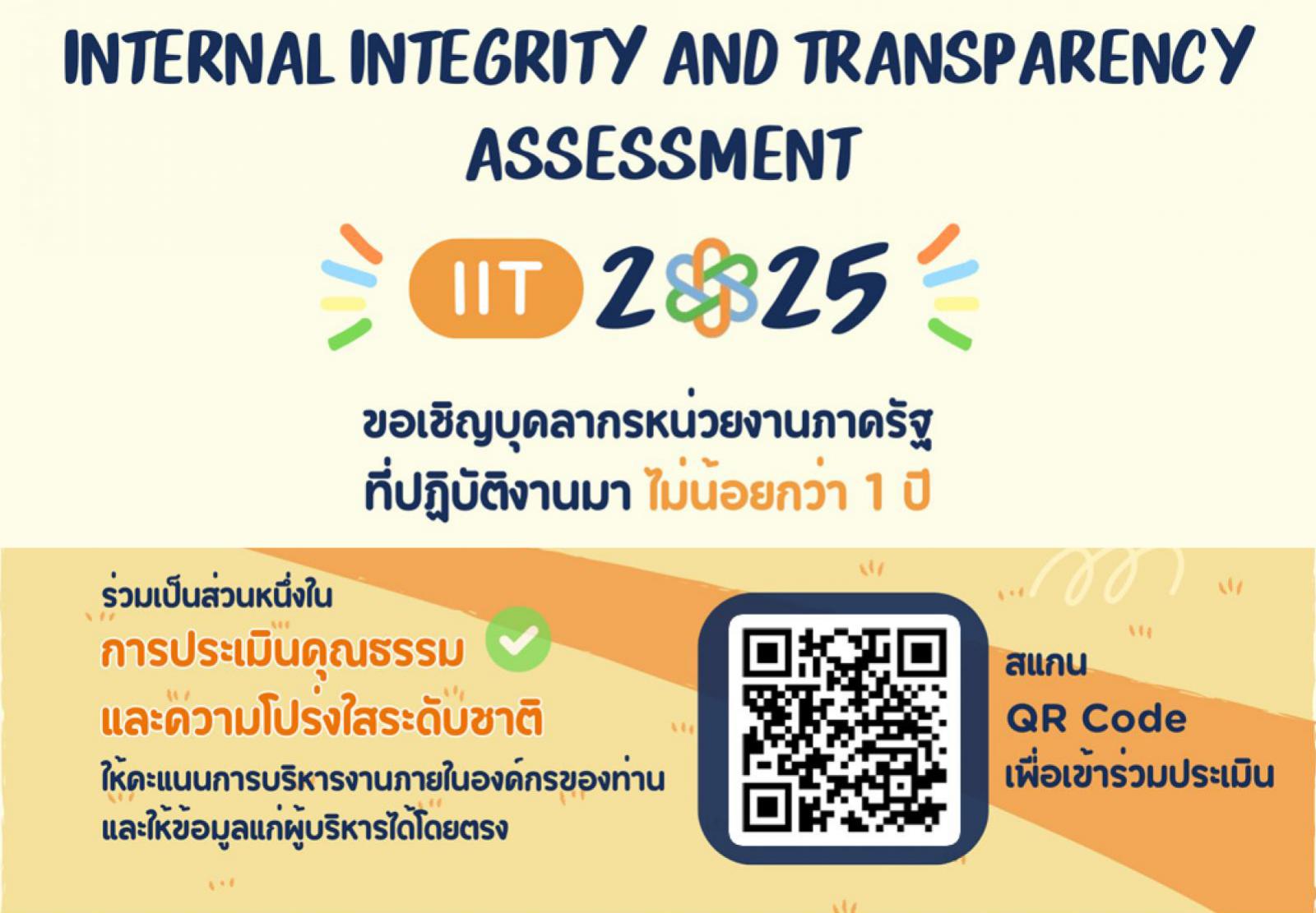 IIT 2568